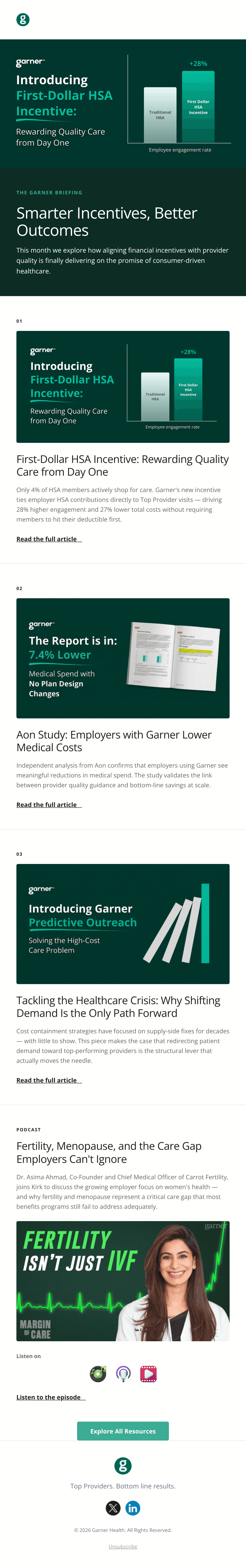 Blog Sneak Peek email design