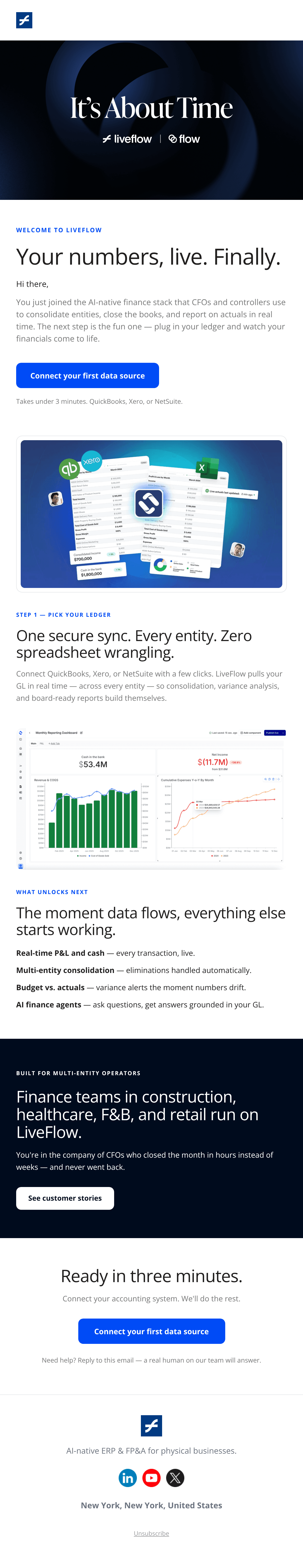Liveflow Welcome email design
