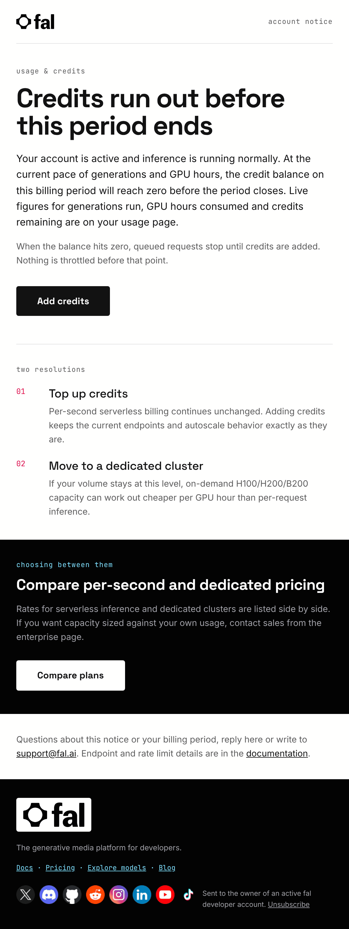 ดีไซน์อีเมล Usage Summary