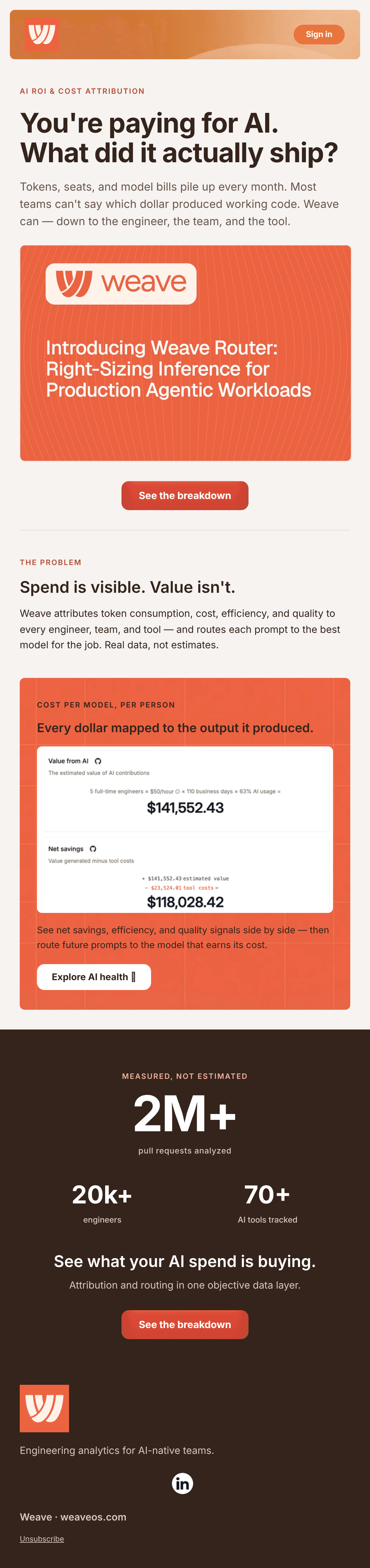 ดีไซน์อีเมล AI Spend Attributed
