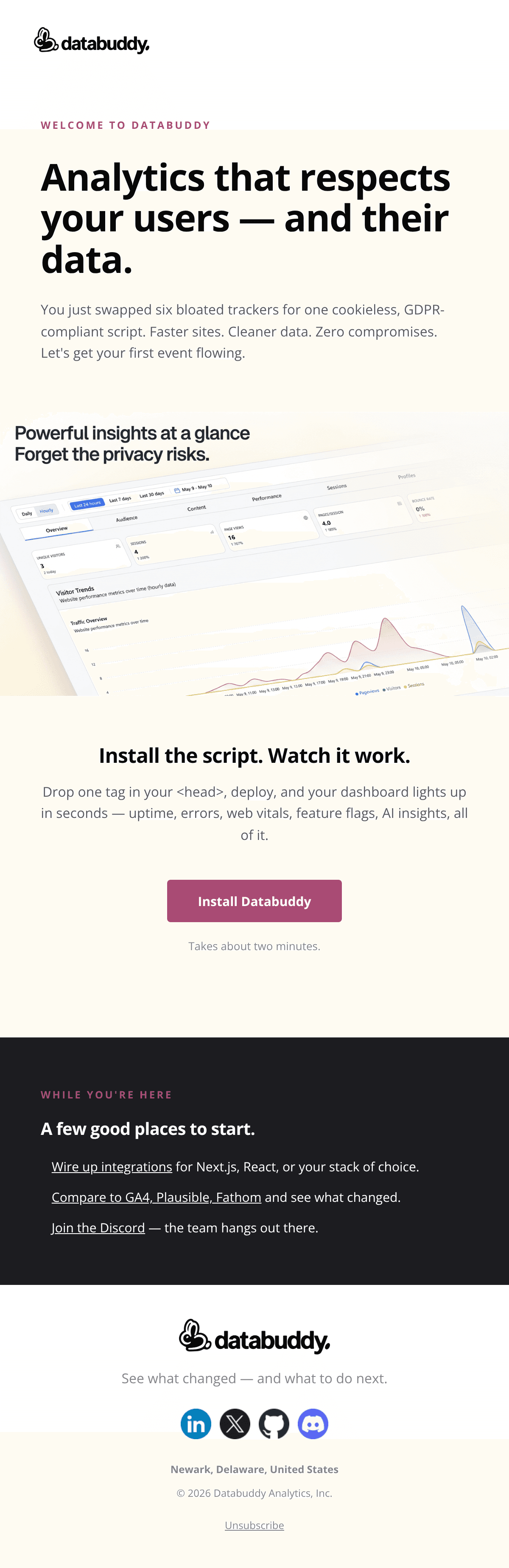 Bold Welcome email design