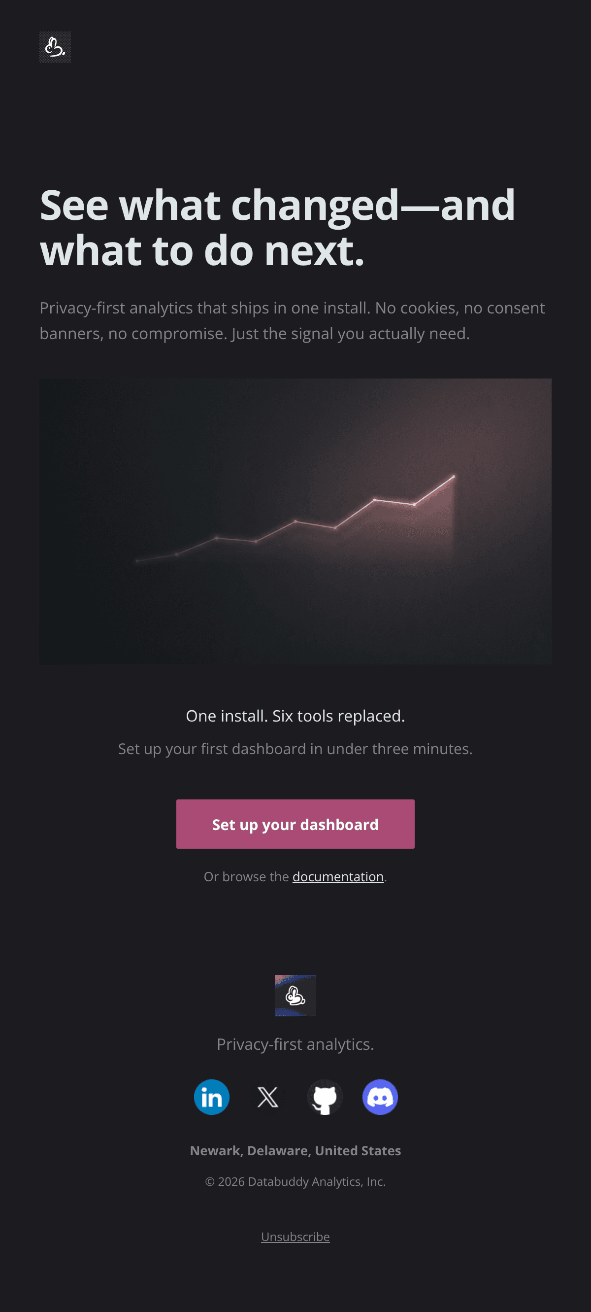 Bold Welcome email design