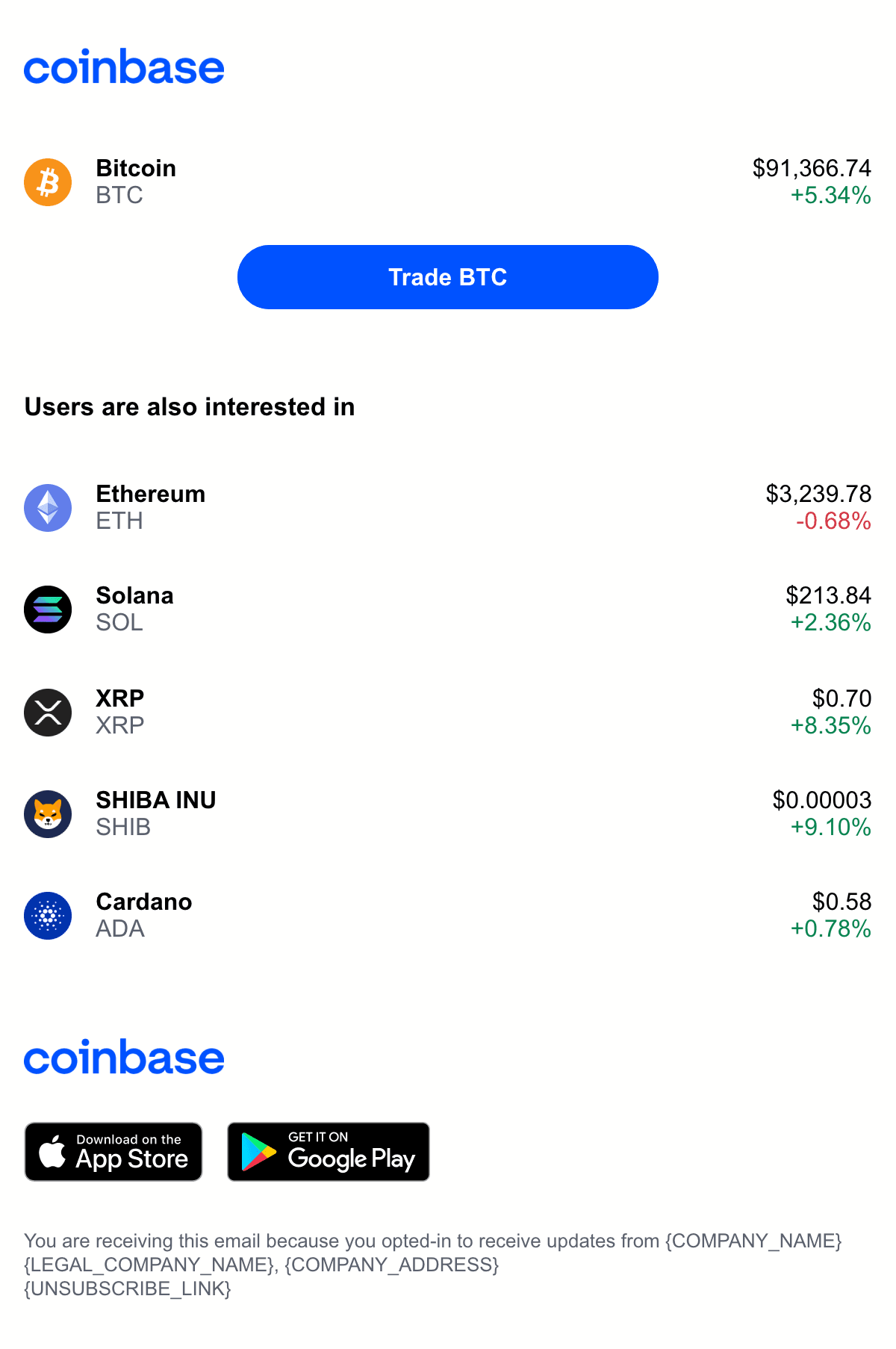 ดีไซน์อีเมล Bitcoin Price Movement