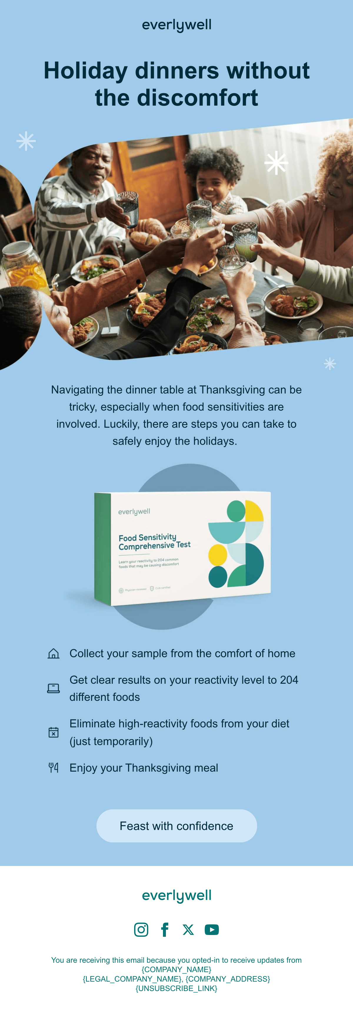 Diseño del email “Holiday Dinners Without the Discomfort”
