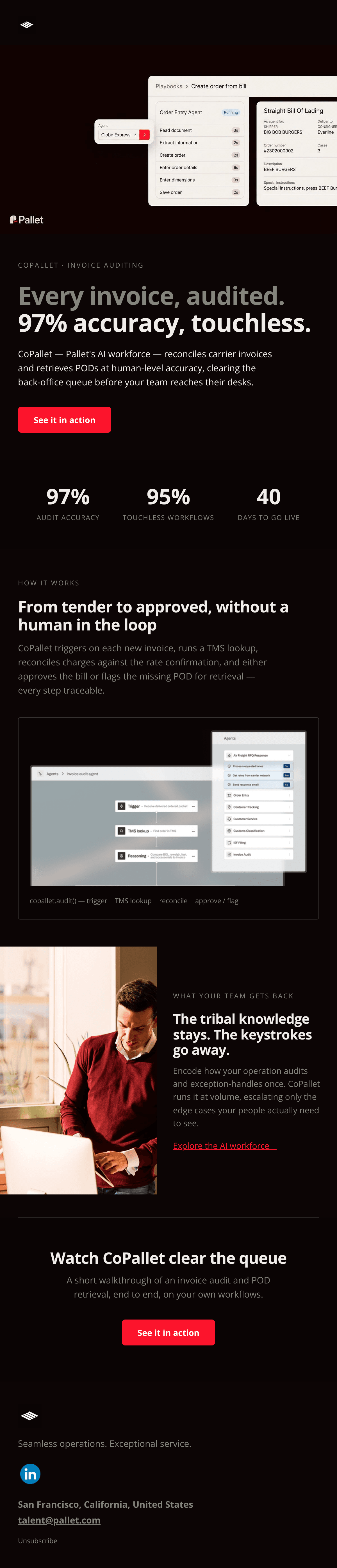 CoPallet Spotlight email design
