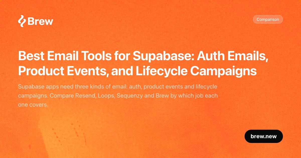 Best email tools for Supabase: Auth emails, product events, and lifecycle campaigns