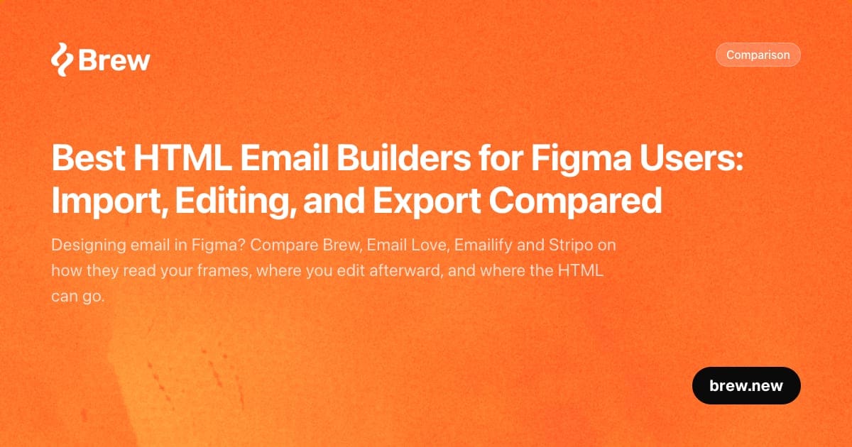 Best HTML email builders for Figma users: Import, editing, and export compared