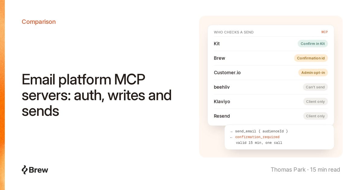 Email platform MCP servers: auth, writes and sends